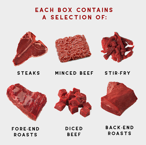 Grass and Leaf Fed Beef from SeanNua Farm County Cavan